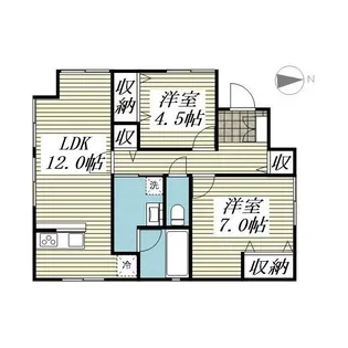 ココベル三軒茶屋【1階】の間取り