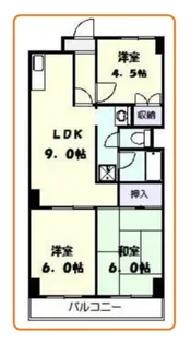 サンクレスト宮崎台【4階】の間取り