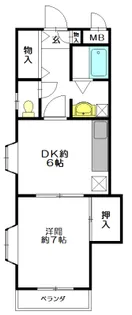 ル・シェ・ソワ【5階】の間取り