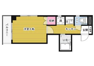 チェリーヒル東中野【7階】の間取り