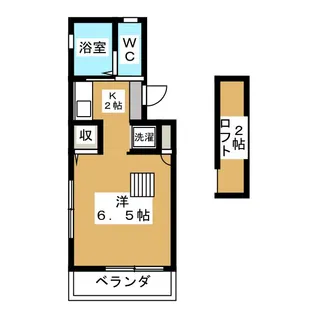 コーポ南沢【2階】の間取り