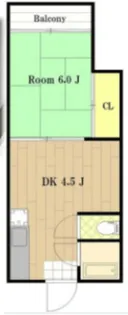 アライコーポ【2階】の間取り