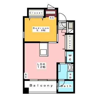メゾン ドゥ ポゼ【5階】の間取り
