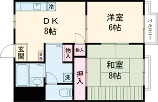 ドエル立石【2階】の間取り