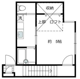 ステージ下井草【2階】の間取り