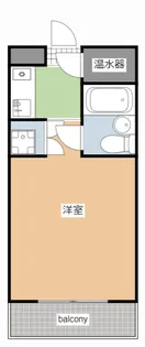 城北パーソナルハイツE【5階】の間取り