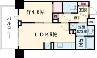 アトラス日暮里ウエストレジデンス【6階】の間取り