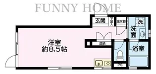 サン・アパートメント【2階】の間取り