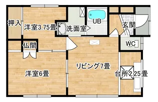 北海道帯広市東二条南25【一戸建】の間取り