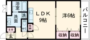 住吉マンション【2階】の間取り