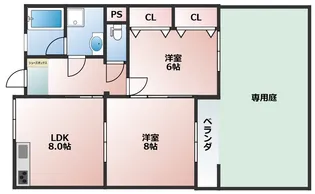 ハイフラット静徳【1階】の間取り