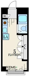 インペリアル久我山【3階】の間取り