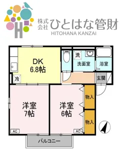 グリーンゲーブルズ D【2階】の間取り
