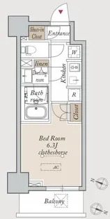 1Kの間取り画像