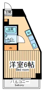 クレスト多摩川【2階】の間取り