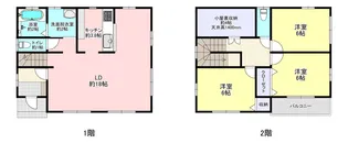 群馬県高崎市下小鳥町【一戸建】の間取り