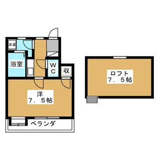 メープル国立I【2階】の間取り