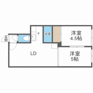 北海道札幌市西区二十四軒二条5【アパート】の間取り