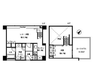 KDXレジデンス南青山【3階】の間取り