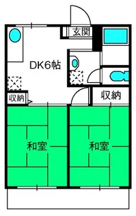 第二松運ハイツ【1階】の間取り