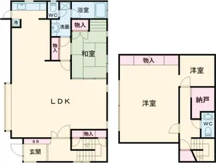 JLBグランエクリュ明大前IIIの間取り