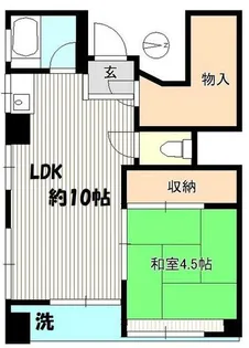 田中ビル【2階】の間取り