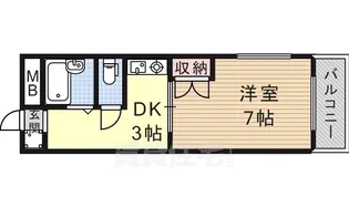 藤ハウス【2階】の間取り