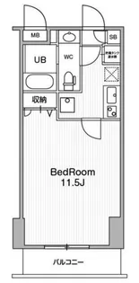 アーバンフラッツ池袋プレミアム【17階】の間取り