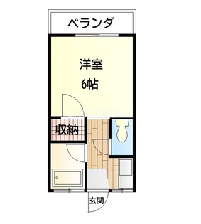 内田荘【1階】の間取り