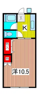 ハイツオグラ【2階】の間取り