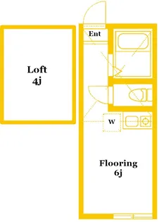 ユナイト天王町アディッティア【1階】の間取り