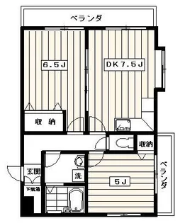 グリーンパーク松ノ木【2階】の間取り