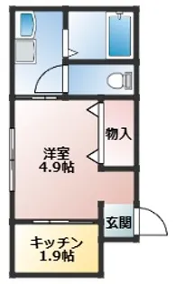 プレアデス【1階】の間取り
