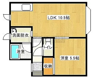 美登里2000【1階】の間取り