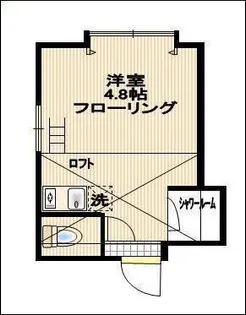 アーバンプレイス中野坂上A【2階】の間取り