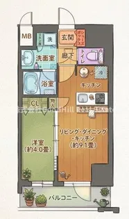 Dimus新大阪【3階】の間取り