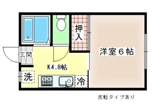 コーポ鶴田【1階】の間取り