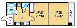 エスリード八尾北本町【2階】の間取り