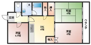 大阪府豊中市柴原町2【マンション】の間取り