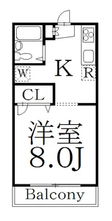 東京都中野区中野5【マンション】の間取り