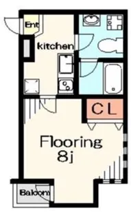 Aレガート田端【3階】の間取り