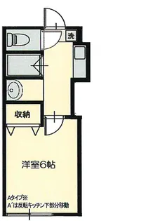 埼玉県和光市新倉1【アパート】の間取り