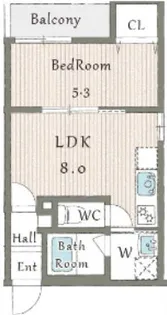 ALEGRIA平野本町II【2階】の間取り