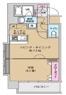 UURコート錦糸町【7階】の間取り