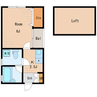 サザンコート【2階】の間取り