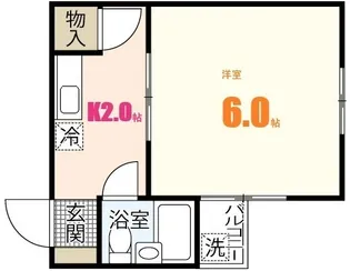 D.HEIM【2階】の間取り