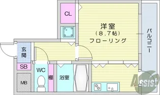 Sum tomizawa【4階】の間取り