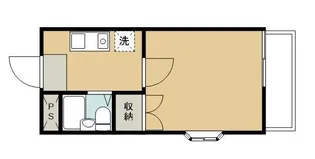 ダンデライオンハウス深谷【1階】の間取り