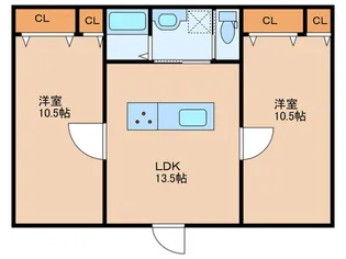 こおのハウス【2階】の間取り