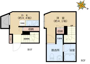 プレニーズ護国寺PREMIERの間取り